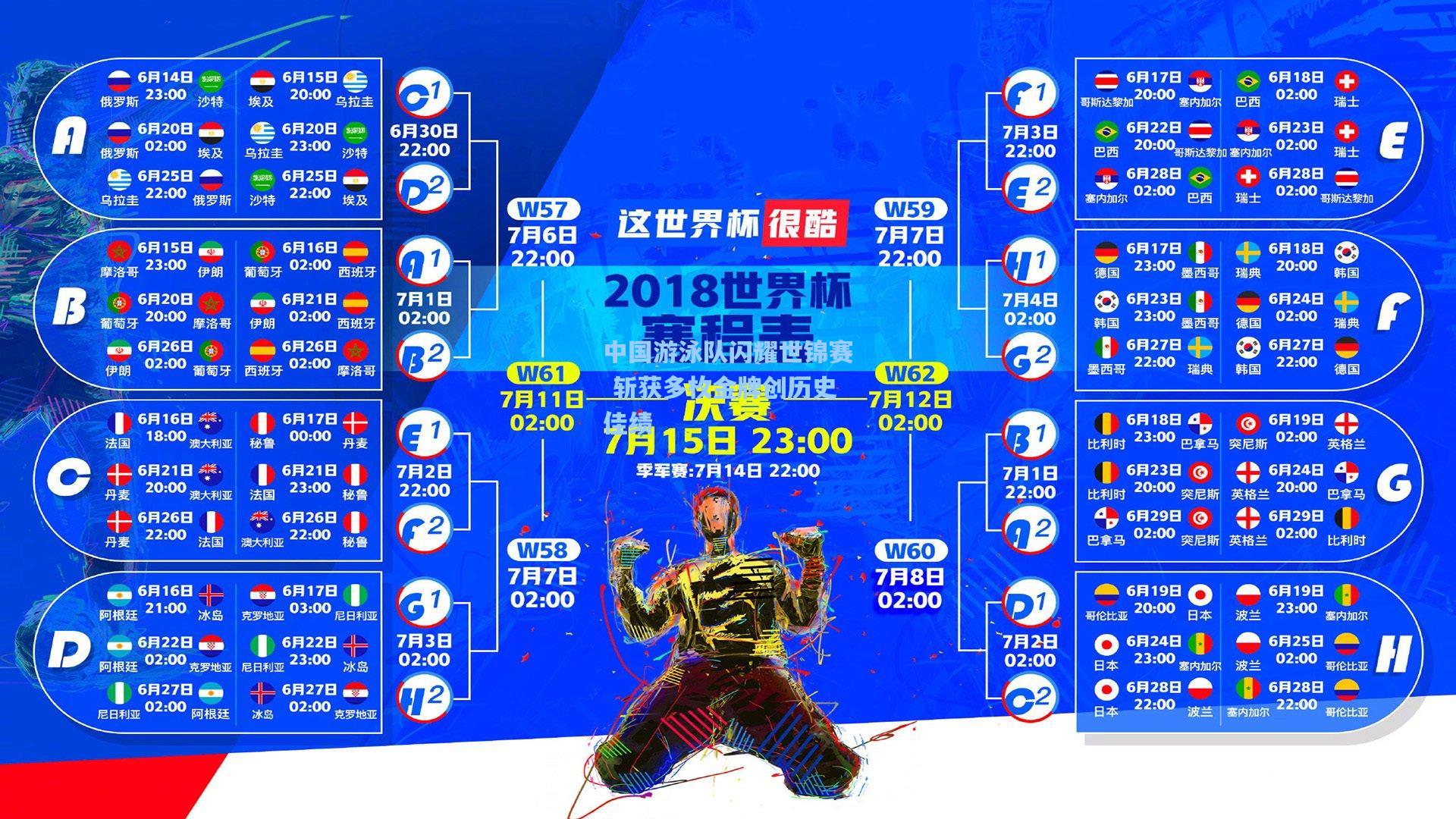 中国游泳队闪耀世锦赛 斩获多枚金牌创历史佳绩