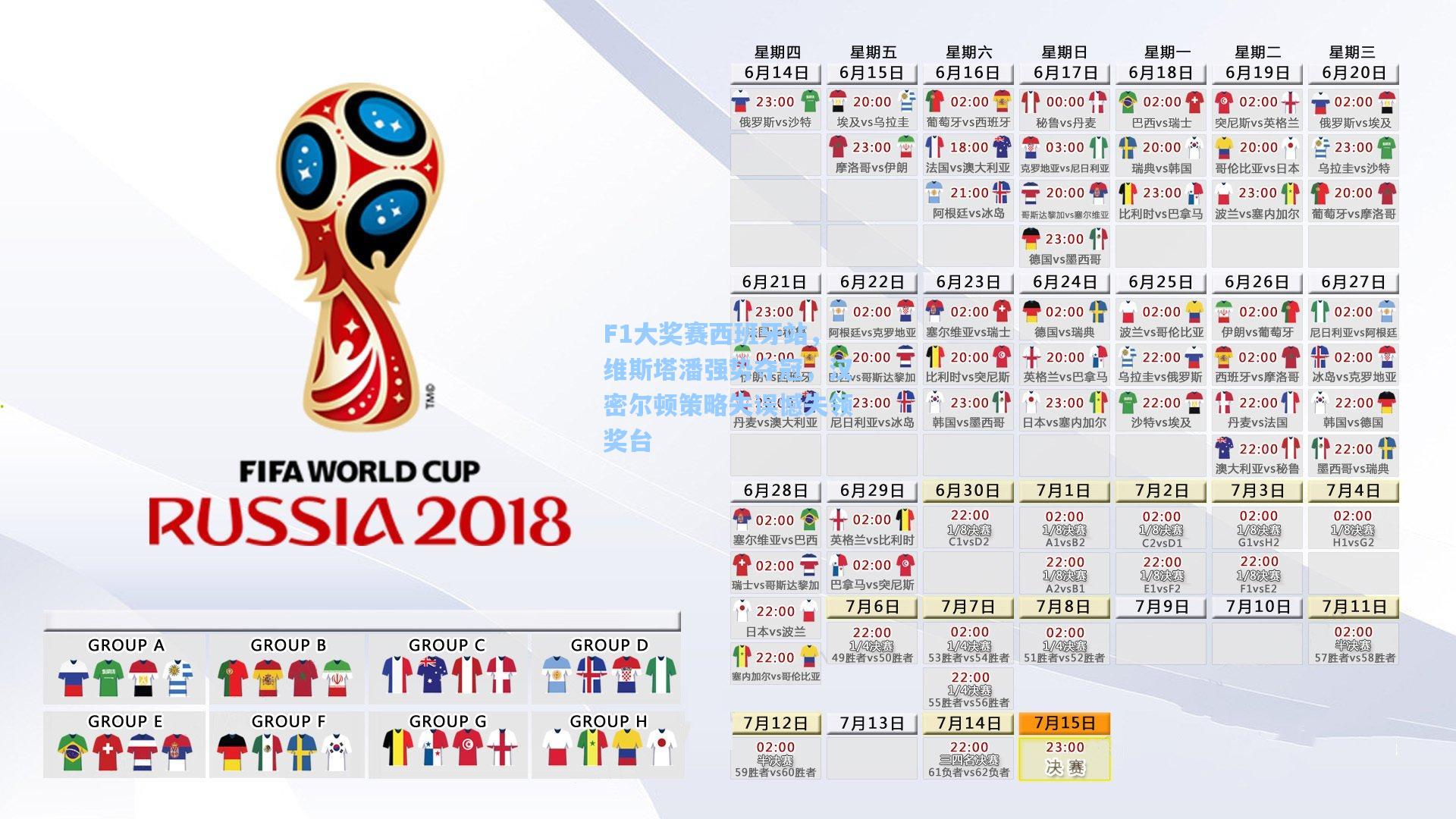 F1大奖赛西班牙站，维斯塔潘强势夺冠，汉密尔顿策略失误憾失领奖台