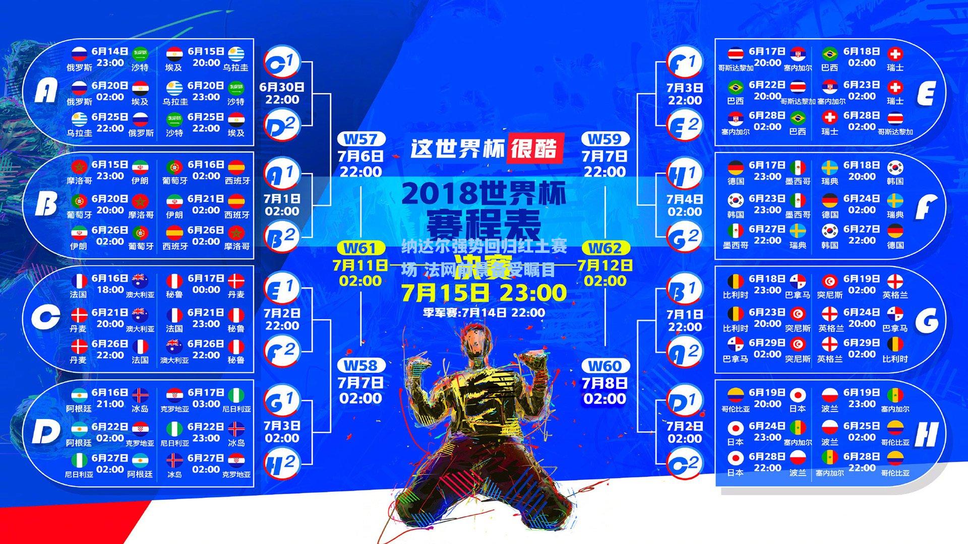纳达尔强势回归红土赛场 法网前景备受瞩目